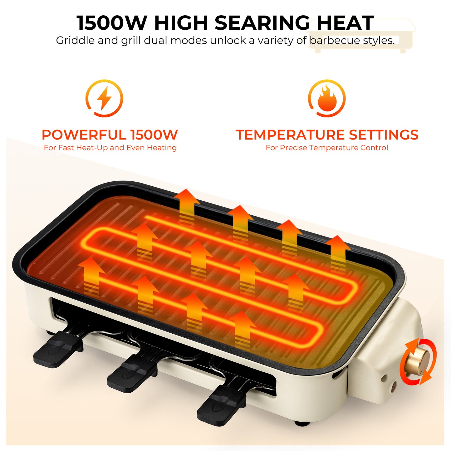 Pukomc Electric Indoor Grill,2 in 1 Indoor Grills for Kitchen with Grill Net & Non-Stick Cooking Removable Plate, Temperature Control, Dishwasher Safe, 1500W Smokeless barbecue